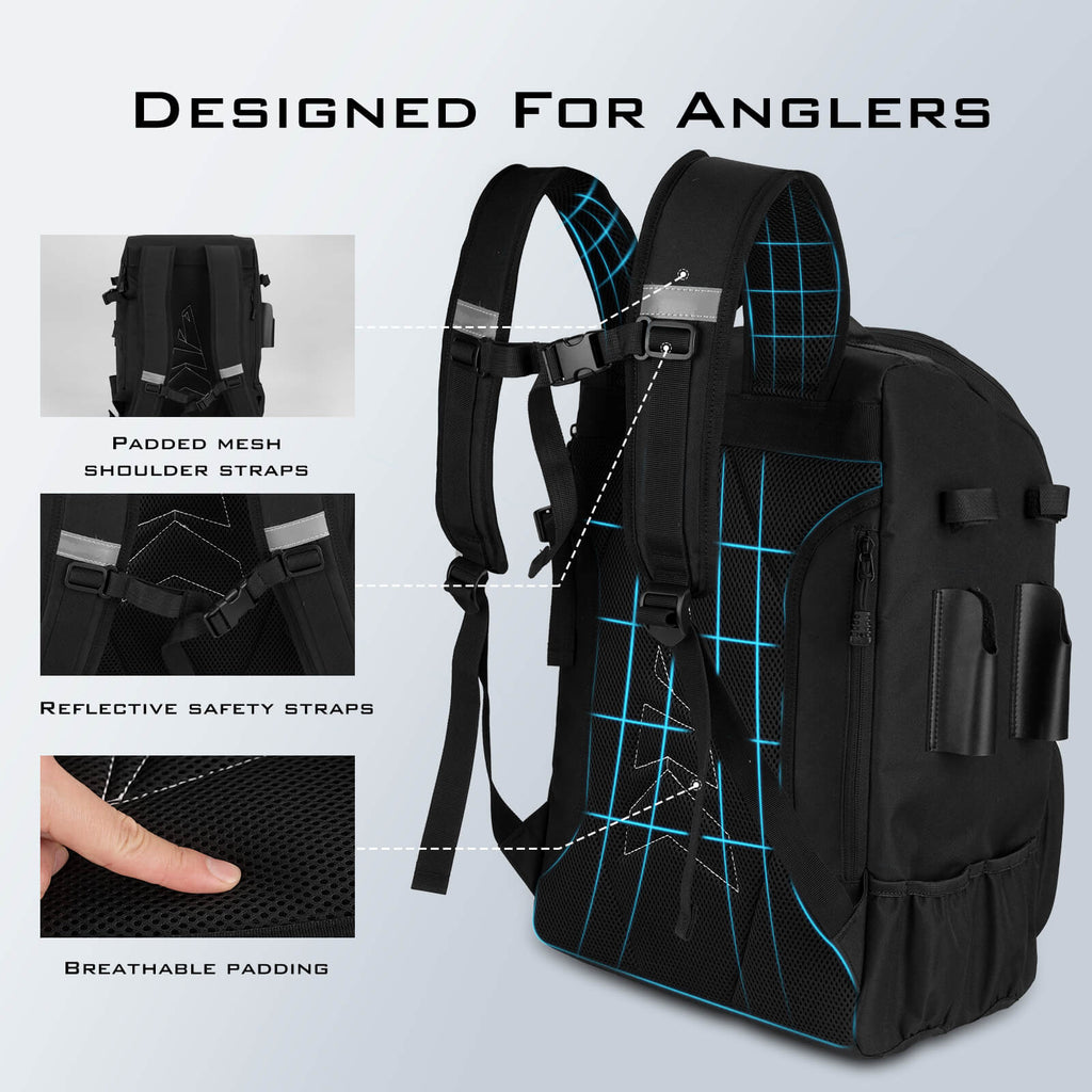 KastKing KarryAll Tackle Backpack with Rod Holders 4 Tackle Boxes