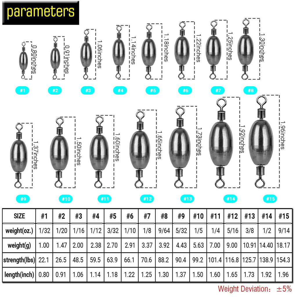 AMYSPORTS Saltwater Fishing Weights Swivel Bullet Sinkers Fishing Weight Brass Fishing Weights Freshwater Bass Sinker Weight with Swivel Rolling 15pcs 1/8oz