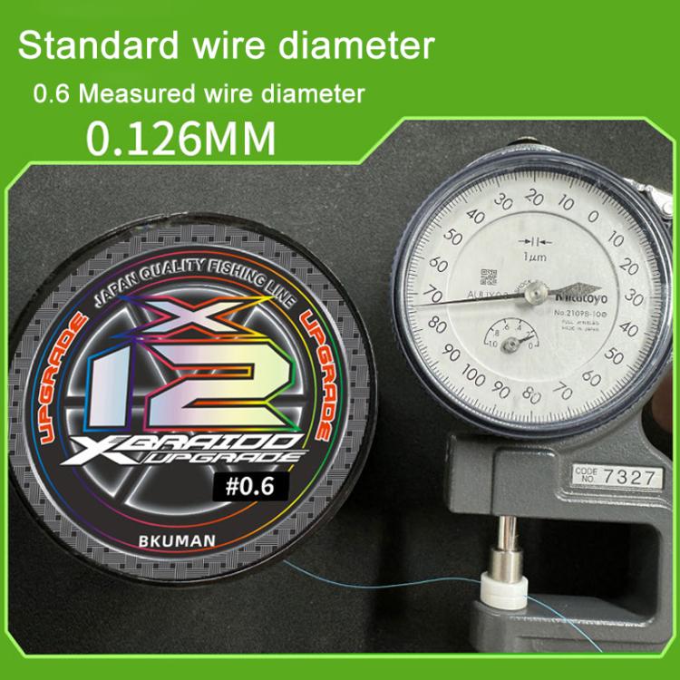 12 Strands Braided Colored PE Fishing Line Main Line Strong Horse Fish Line, 0.6# 300m, 0.8# 300m, 1.0# 300m, 1.2# 300m, 1.5# 300m, 2.0# 300m, 2.5# 300m, 3.0# 300m, 3.5# 300m, 4.0# 300m, 5.0# 300m, 6.0# 300m, 0.6# 500m, 0.8# 500m, 1.0# 500m, 1.2# 500m ...