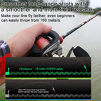 12 Strands Braided Colored PE Fishing Line Main Line Strong Horse Fish Line, 0.6# 300m, 0.8# 300m, 1.0# 300m, 1.2# 300m, 1.5# 300m, 2.0# 300m, 2.5# 300m, 3.0# 300m, 3.5# 300m, 4.0# 300m, 5.0# 300m, 6.0# 300m, 0.6# 500m, 0.8# 500m, 1.0# 500m, 1.2# 500m ...