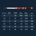Soft Tailed Small Rod Retracting Short Raft Fishing Rod, 1.8m, 2.1m, 2.4m, 2.7m, 3.0m