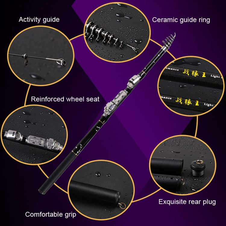 ZHANLANGWANG Carbon Throwing Pole Mini Short Rock Fishing Rod, 1.8m, 2.1m, 2.4m, 2.7m, 3.0m, 3.6m