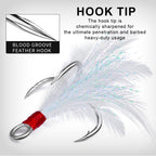 PROBEROS DW570 Fishing Lures Spinning Sequins Long Casting Tremor Swimming VIB Micro Tremor Zinc Alloy Bait, 9g, 13g, 17g