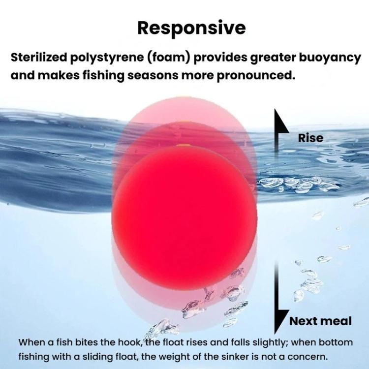 50pcs Spherical Fishing Float Fishing Floating Ball, 15mm, 18mm, 20mm, 24mm, 27mm, 30mm, 33mm, 36mm