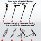 50pcs Fishing Rod Tip Loop Connector Rotating Rod Tip, 0.8mm, 0.9mm, 1.0mm, 1.1mm, 1.2mm, 1.3mm, 1.4mm, 1.5mm, 1.6mm, 1.7mm, 1.8mm, 2.0mm, 2.2mm