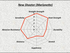 SUNLINE NEW SHOOTER